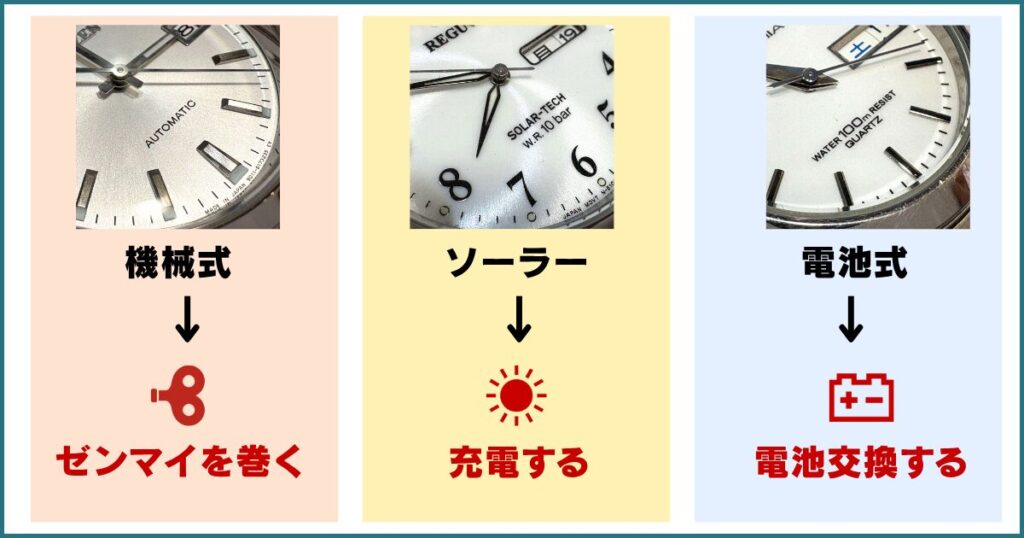 watch-notuse-stop-handle